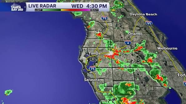 Check the radar before choosing the direction